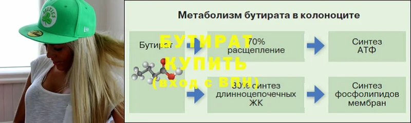 БУТИРАТ бутандиол  Александровск 