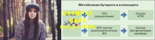 герыч Гусев